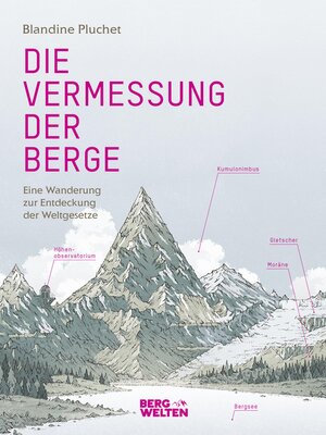 cover image of Die Vermessung der Berge
